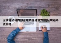 区块链公司内部管理系统建设方案[区块链系统架构]