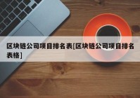 区块链公司项目排名表[区块链公司项目排名表格]
